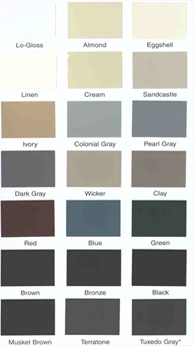 Indianapolis Siding & Gutter Services